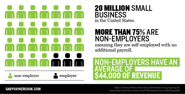 Are-Entrepreneurs-Born-or-Made-info