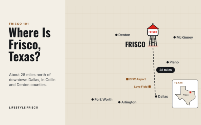 Map showing Frisco, Texas, about 28 miles north of Dallas, with a Texas inset
